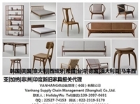 天津港專業(yè)報(bào)關(guān)服務(wù) 聚焦家居用品與家電，助您家具進(jìn)出口無憂